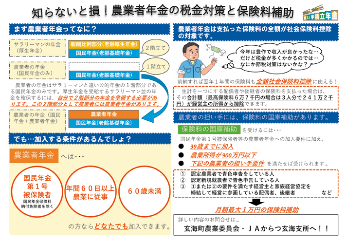 農業者年金の税金対策と保険料補助