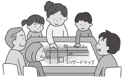 ハザードマップの確認