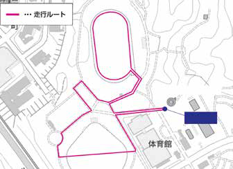 走行ルート図