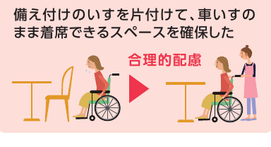 備え付けのいすを片付けて、車いすのまま着席できるスペースを確保した合理的配慮のイラスト